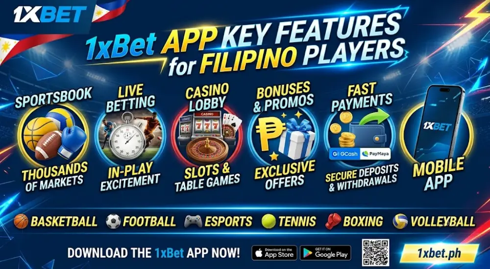 Mga Pangunahing Tampok ng 1xBet App para sa mga Pilipinong Manlalaro